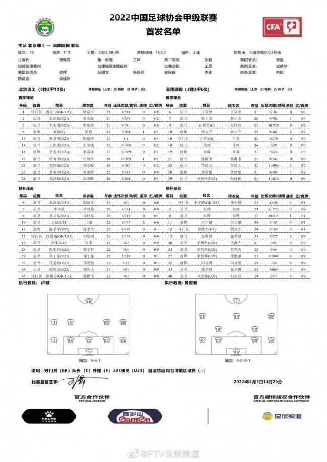 此外，经过昨天下午的现场路演，入围扶持原创作品名单及前三名全部出炉